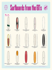 Surfboards from the 60s 30x40
