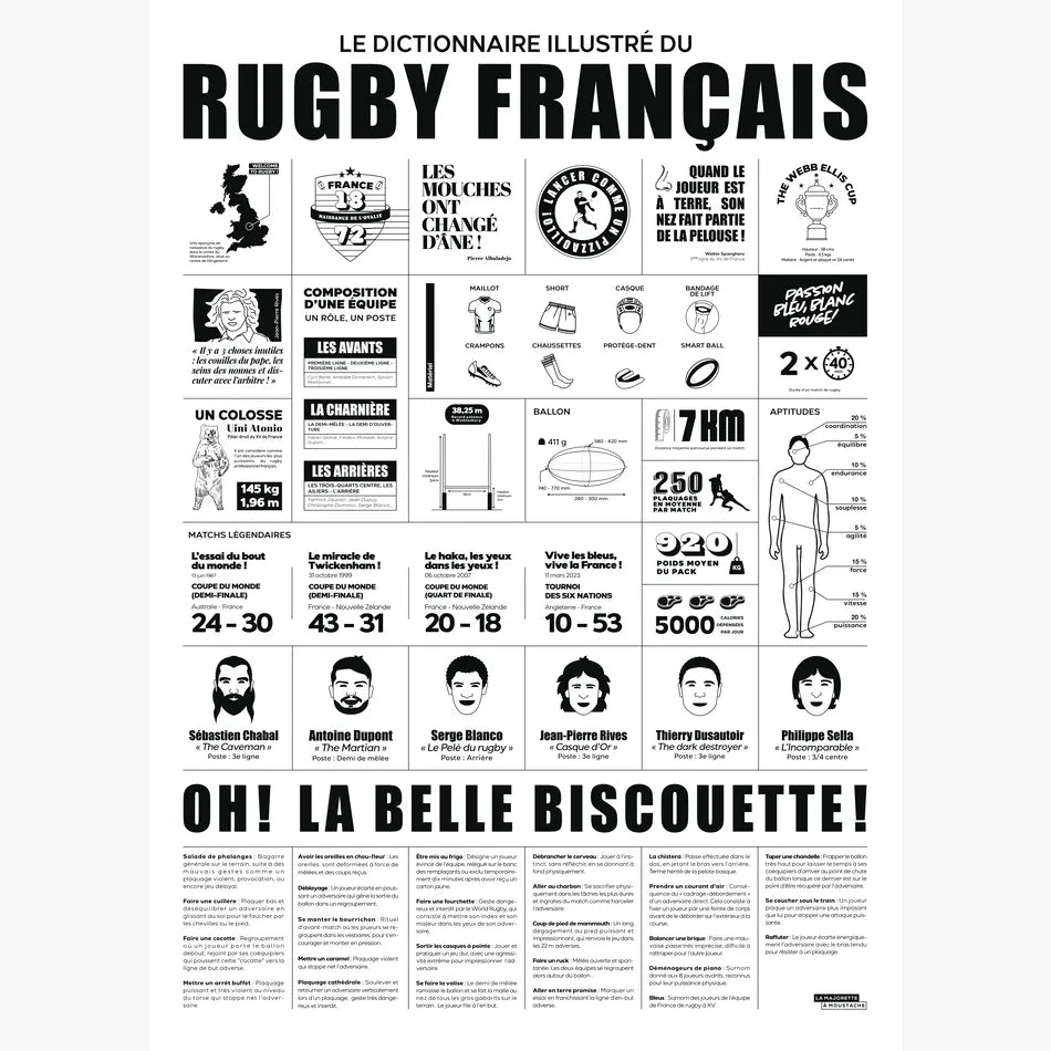 Affiche Dictionnaire illustré du rugby - 50x70 cm