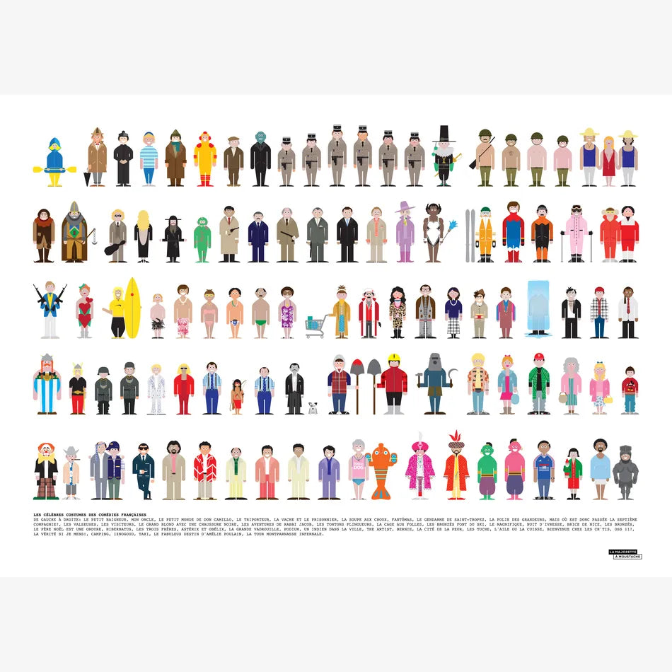 Affiche Vestiaire des Célèbres films comiques - 50x70 cm