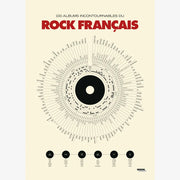 Affiche Anthologie du rock - 50x70 cm