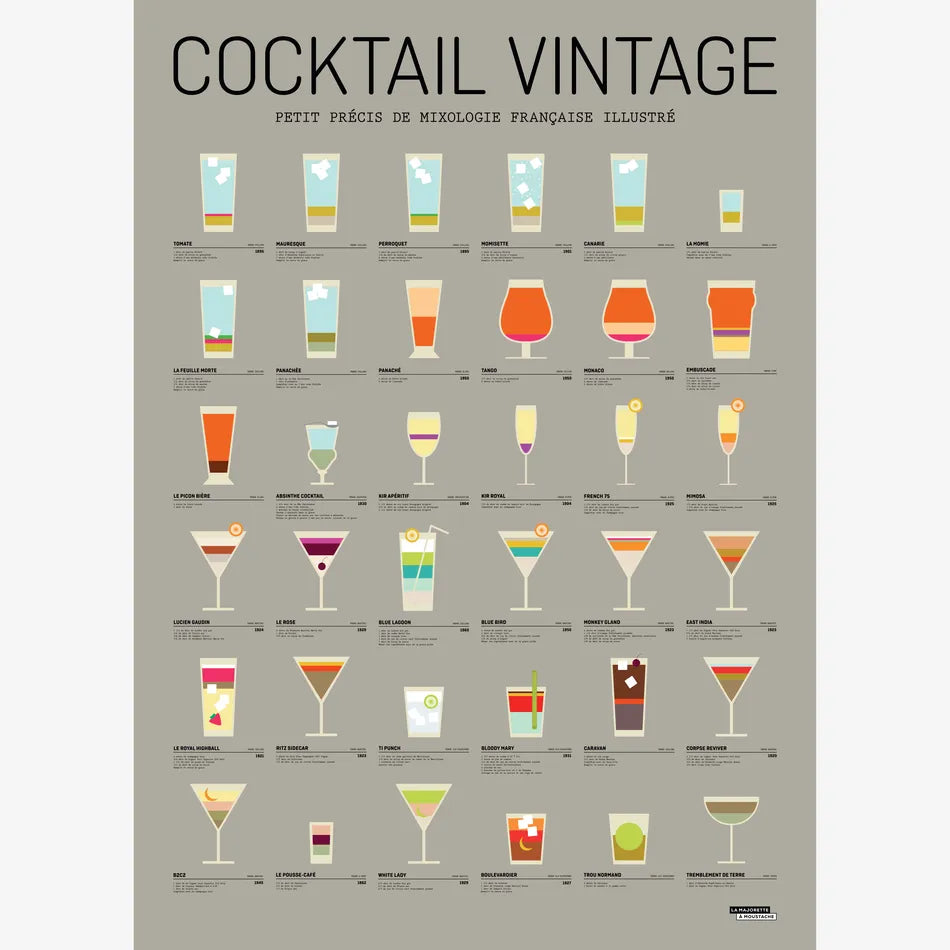 Affiche Cocktail Vintage | #AFFCOC50x70