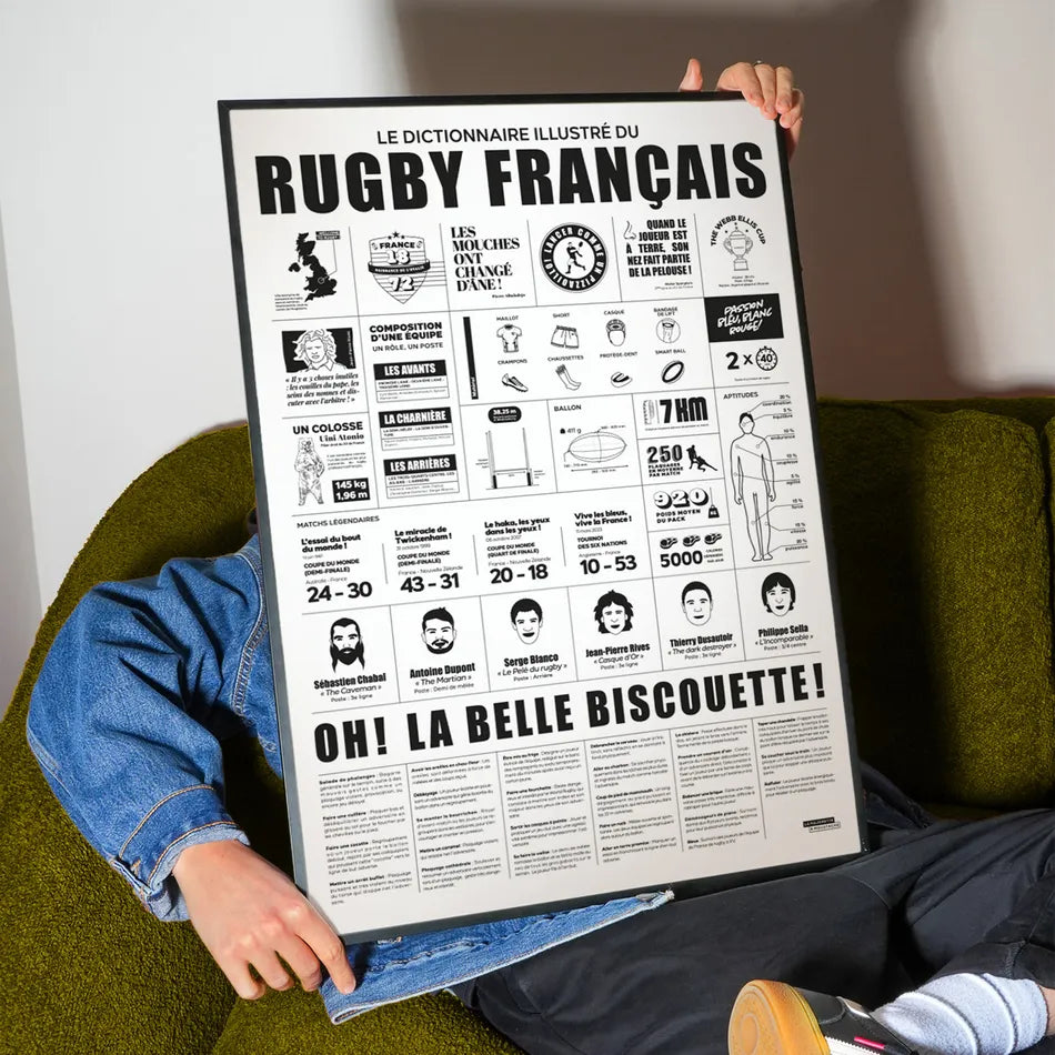 Affiche Dictionnaire illustré du rugby - 50x70 cm