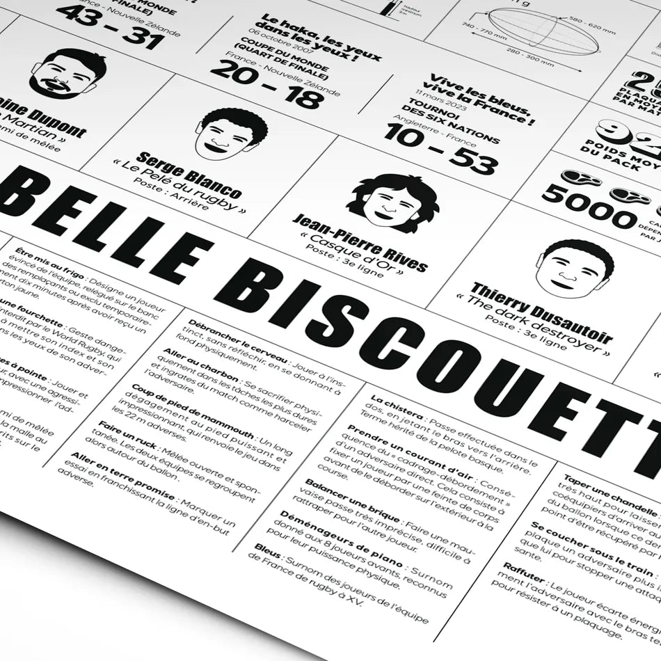 Affiche Dictionnaire illustré du rugby - 50x70 cm