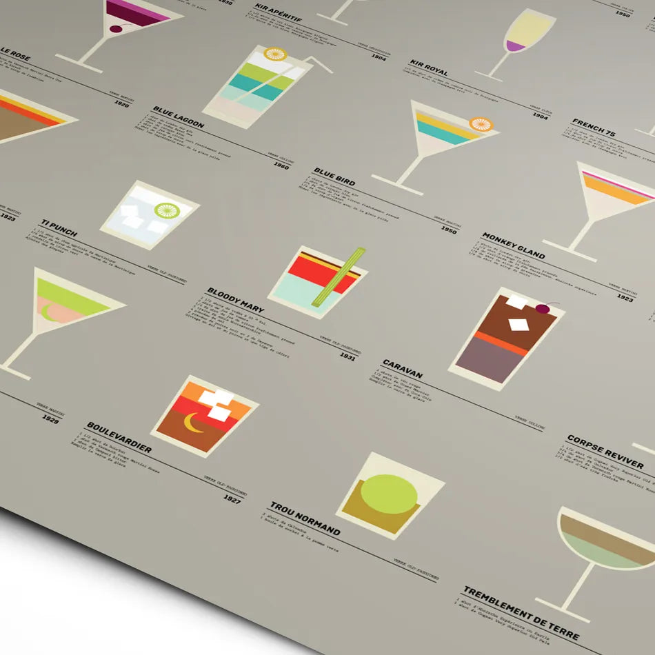 Affiche Cocktail Vintage | #AFFCOC50x70
