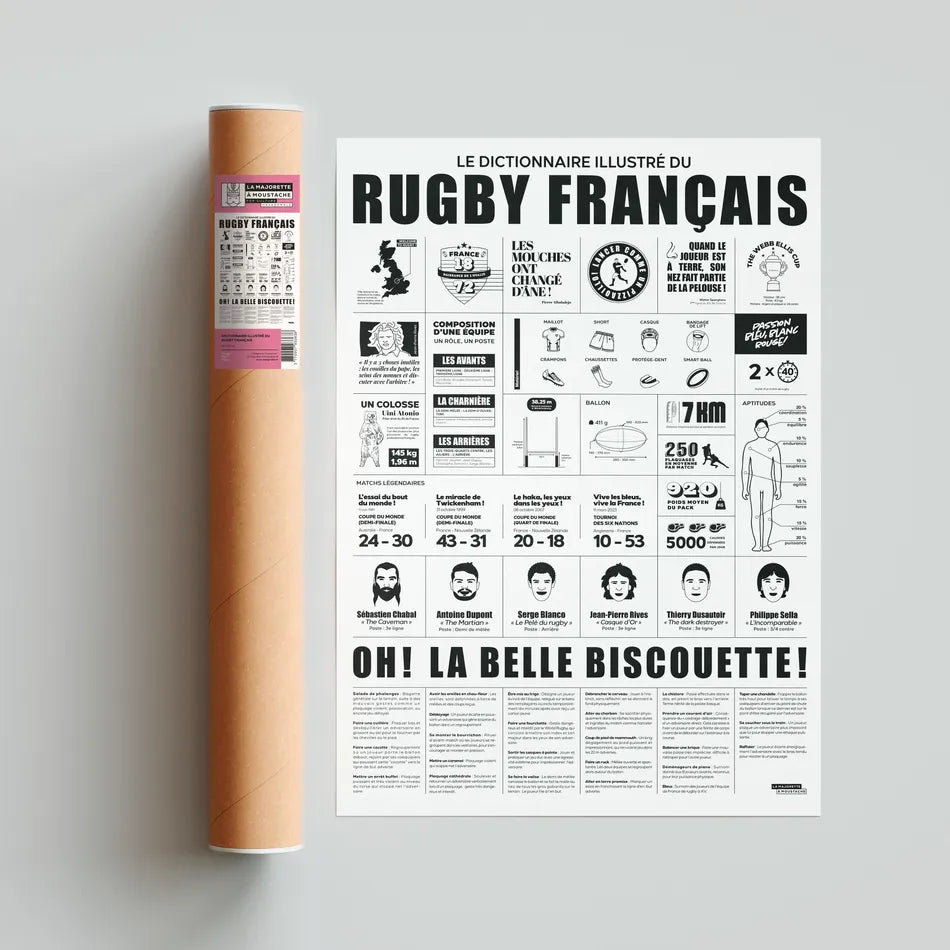 Affiche Dictionnaire illustré du rugby - 50x70 cm