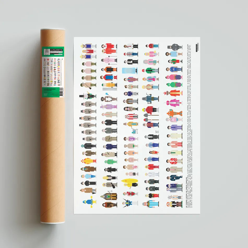 Affiche Vestiaire des Célèbres films comiques - 50x70 cm